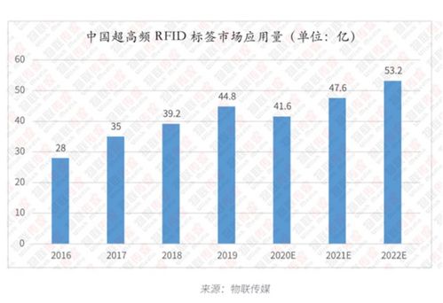 永道上市的日子，近了——市場調(diào)研分析